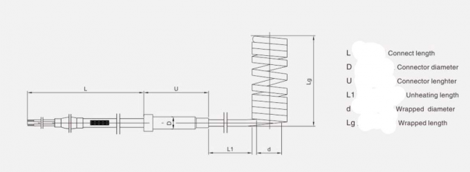calentadores de bobina calientes rectos del corredor de 4.2x2.2m m con el tipo termopar de J
