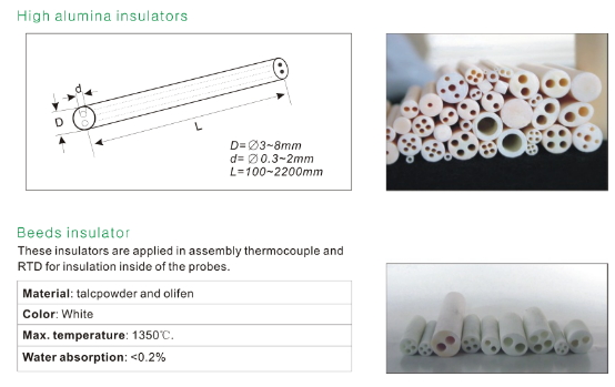 Alto alúmina 99,5% aisladores de cerámica del termopar AL2O3 con la base cuatro