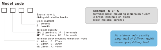 Componentes de cerámica D - 3P del termopar del bloque de la conexión terminal - C